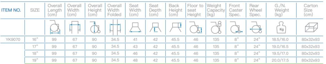 China High Quality Handicapped Hospital Wheelchair