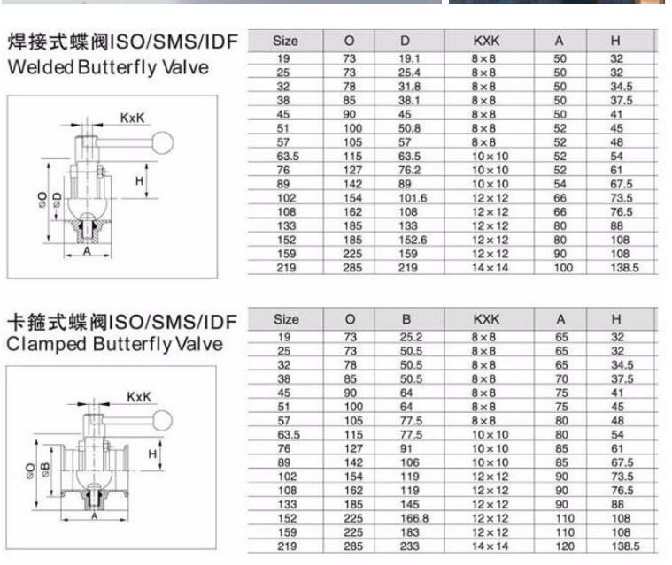 Superior Sanitary 6 Inch Butterfly Valve with Handle