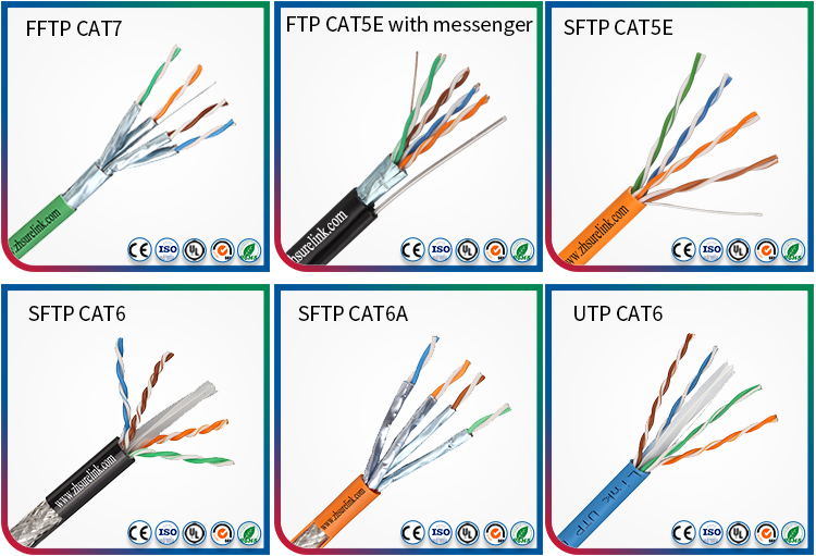 High Speed Transmission Bare Copper Fftp CAT6A Fftp Cat7 Network LAN Cable