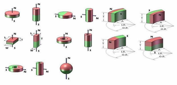 High Pull Force Neodymium Pot Magnet Spin Hook Magnets