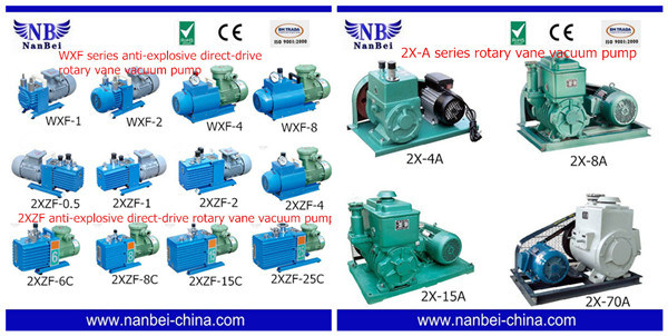 All Model Rotary Vane Vacuum Pump with CE Approved