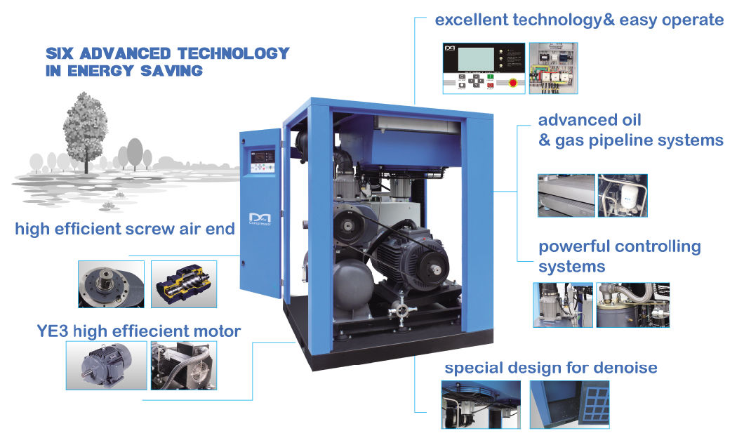 Oil Injected Electric Industrial Rotary Combined Slent Screw Air Compressor