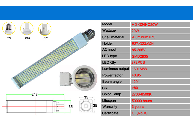 272PCS SMD2835 20W G24 LED Pl Light with 3 Years Warranty