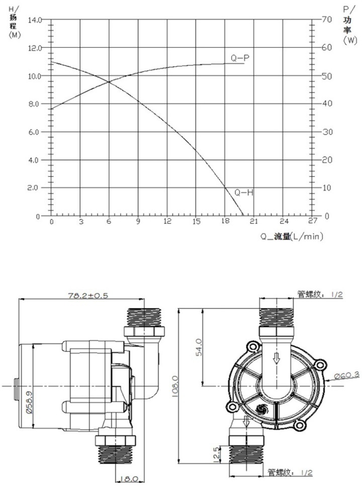 BLDC 12V Submersible Hot and Cold Water Circulation Pump