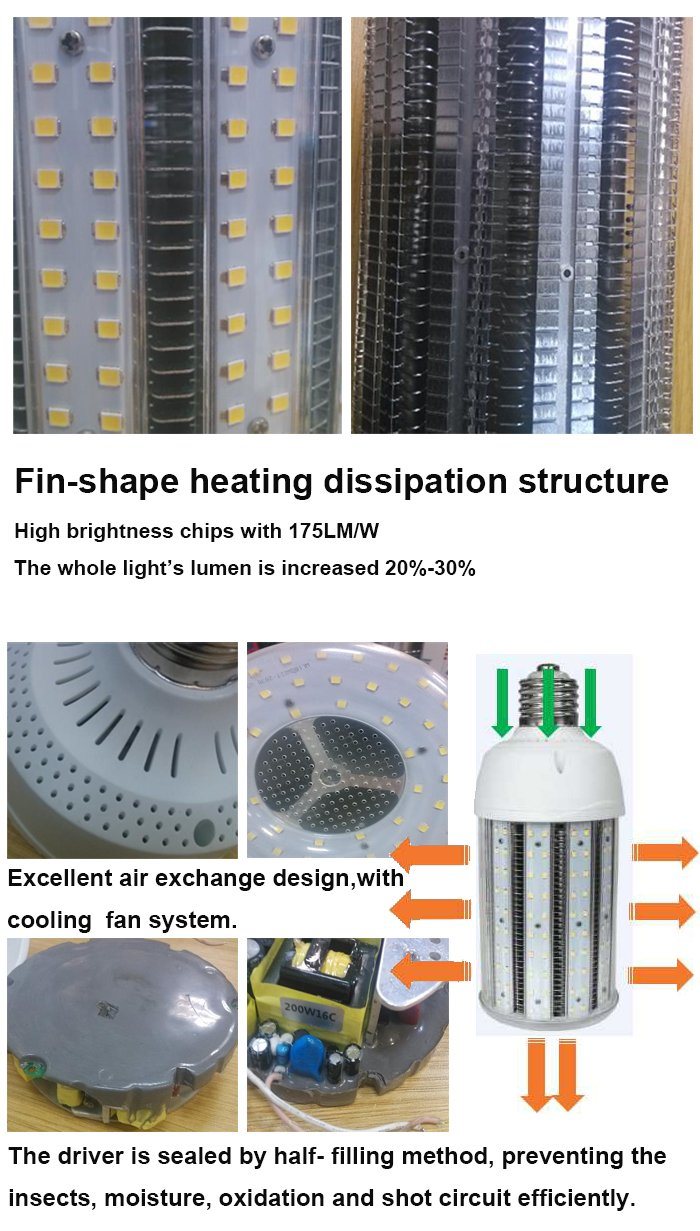 22000lm 150W E39/E40 LED Street Warehouse Corn Light IP65