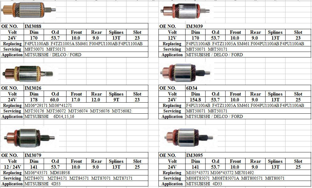 Engine Parts Im3039 Starter Armature