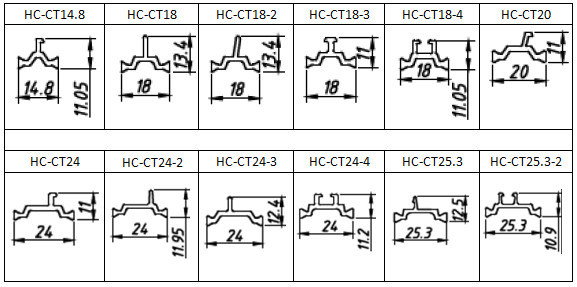 CT Shape 20mm Thermal Insulation Bar for Aluminium Profiles