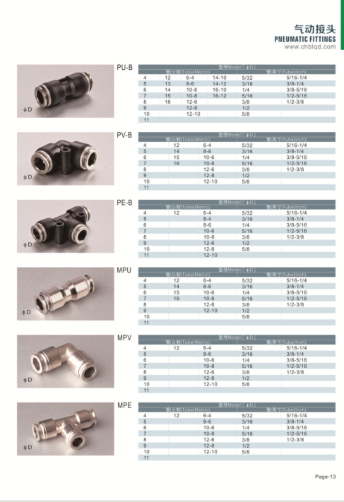 Pneumatic Hose Fittings, Metal Sleeve and Body Plastic Fittings