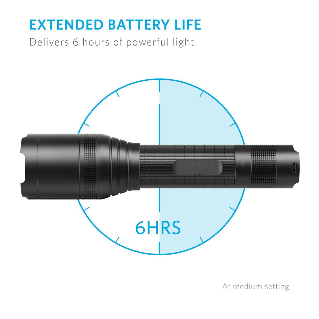 5 Light Modes IP65 Super Bright Zoomable Rechargeable Tactical LED Flashlight