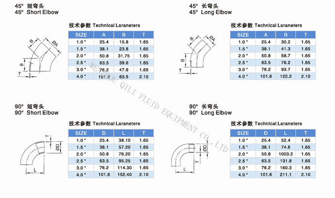 3A SMS DIN Sanitary Stainless Steel Pipe Fittings