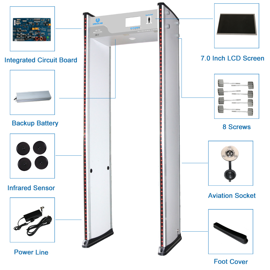 6-24 Zones Walk Through Metal Detector Used in Hotel, Metro Station Security Scanner Door Frame Metal Detector