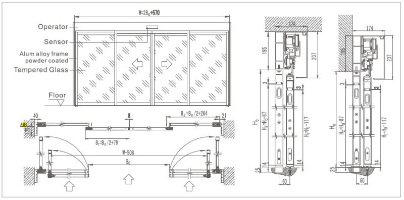 Automatic Door for Train Station, Air Port