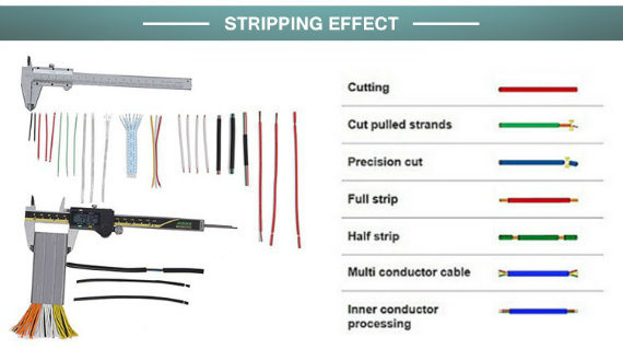 High Power Wire Cutting Stripping Machine Peeling Machine (360)