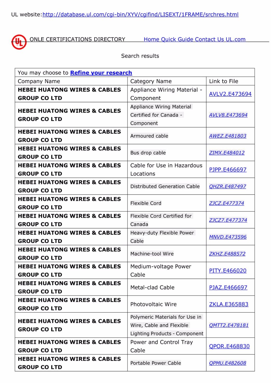 Free Samples, ANSI/Icea S-66-524, 3-Layer AAAC/XLPE/HDPE Tree Wire Cable, 15kv