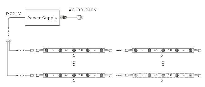 Super Bright 8mm PCB SMD 5730 Flexible LED Strip Light for Furniture, Cabinet