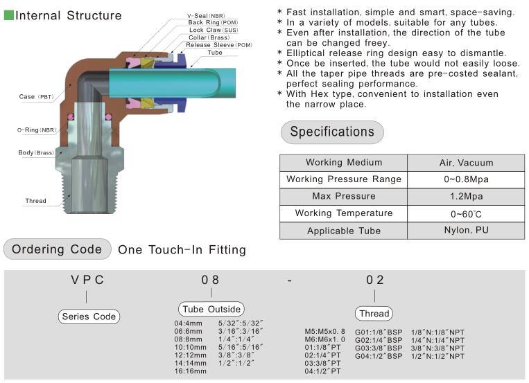 PC Straight Male Pneumatic Fitting