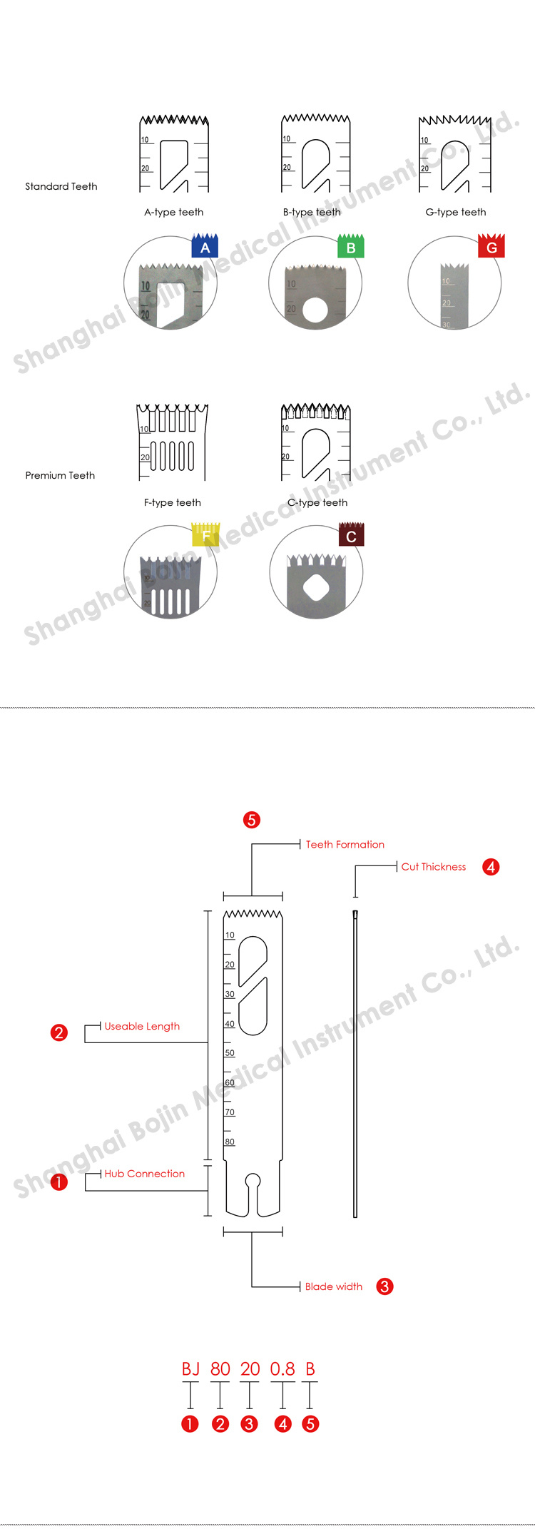 Saw Blades for Medical Surgical Sagittal Saw