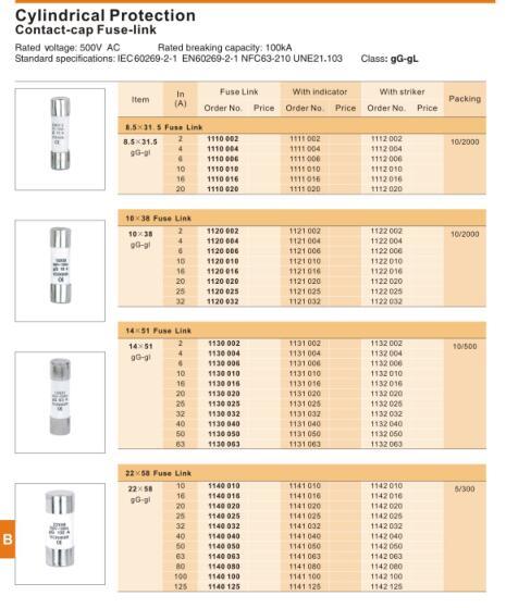 Hr17 Liushi Switch Box for LV Fuse Link