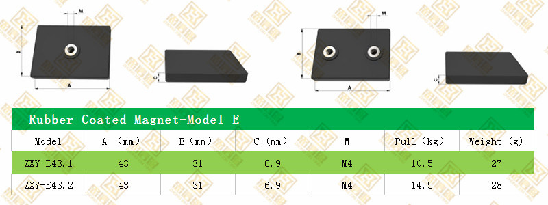 External Thread Pot Neodymium Magnet with Rubber Cover