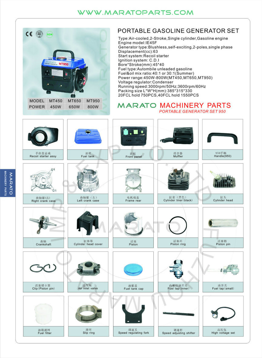 Portable Gasoline Generator Bearing -6201 Bearing