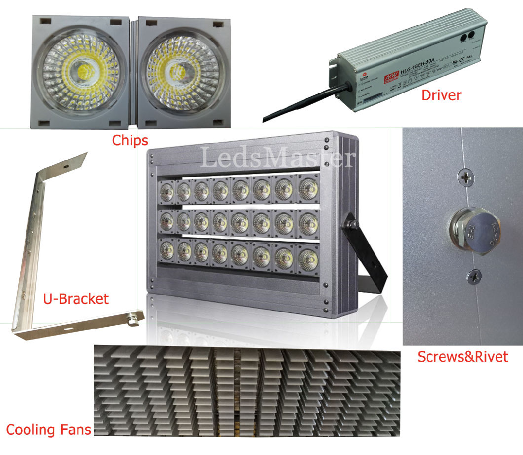 680W LED Flood Light with 3 5 Degree Narrow Lens Beam Angle