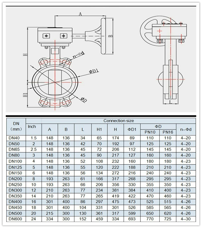 Stainless Steel Worm Gear Connection Water Valve