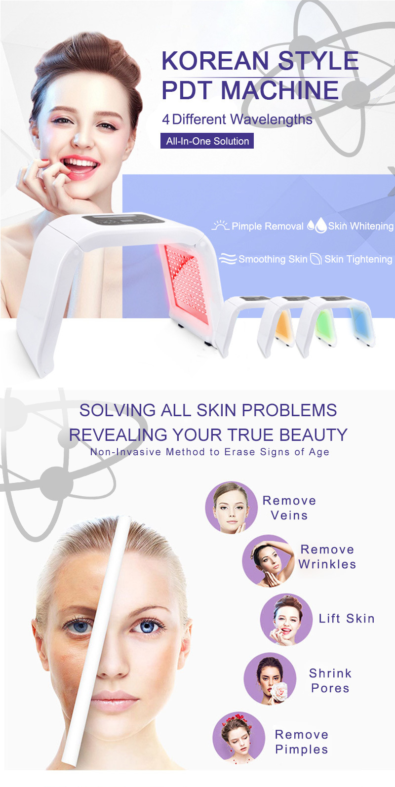 Super High Intensity LED Light for Skin Treatment Non-Surgical Highly Effective
