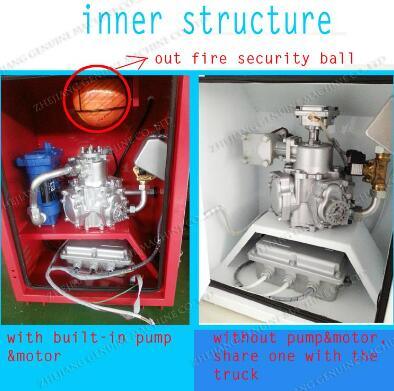 The Afo Fire Extinguisher Ball Inner Parts Fuel Dispenser