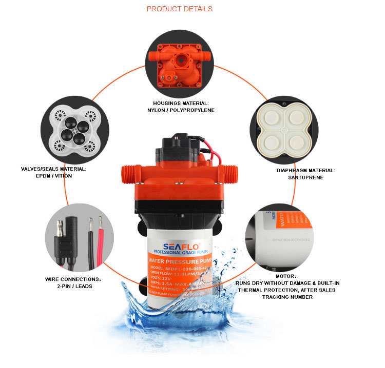 Seaflo 5.0 Gpm High Pressure Sea Water Pump