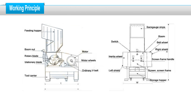 200-300kg/H Small Movable Industrial Plastic Crusher Price