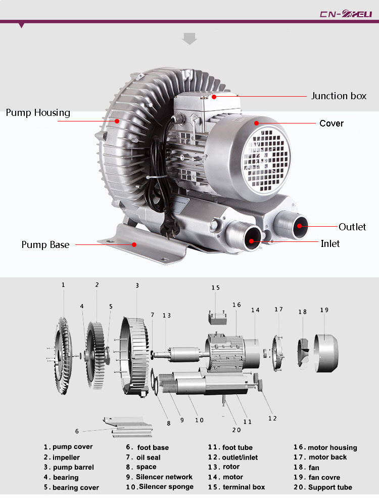 Best Price Aquarium Oxygenated Air Pump for Fish Pond