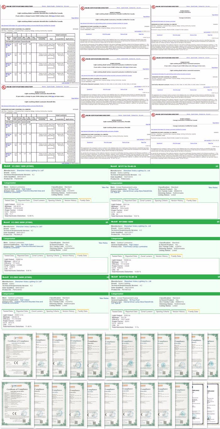 Wholesale Guangdong Zhongshan IP65 Outdoor Wall Mounted 100W 150W LED Street Light Price List in China