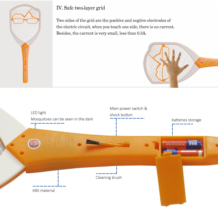 CE&RoHS Electric Mosquito Swatter for European Markets