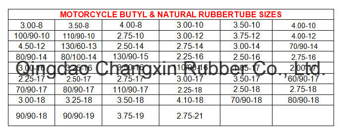 High Quality Butyl Tube / Natural Rubber Tube / Motorcycle Tube (3.00-17 3.00-18)