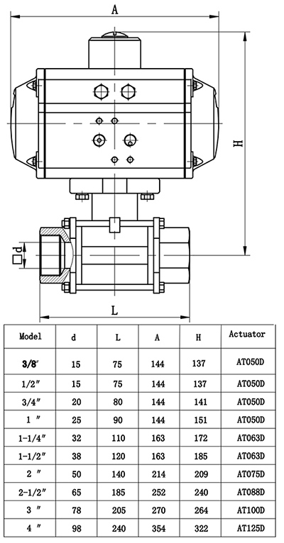 Pneumatic Ball Valve with Limit Switch Box Solenoid Valve and Air Filter Regulator