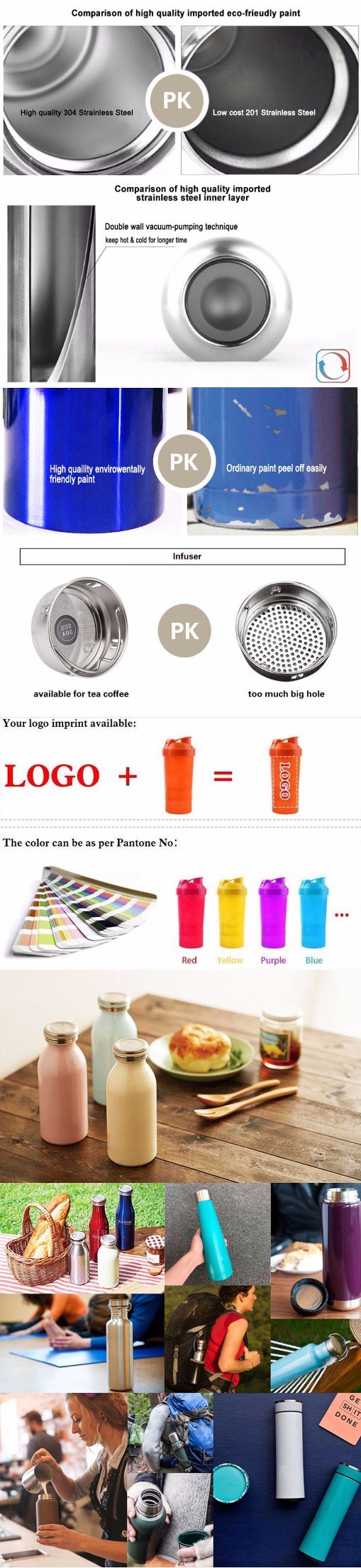 Custom Logo Stainless Steel Sport Water Bottle for Bike