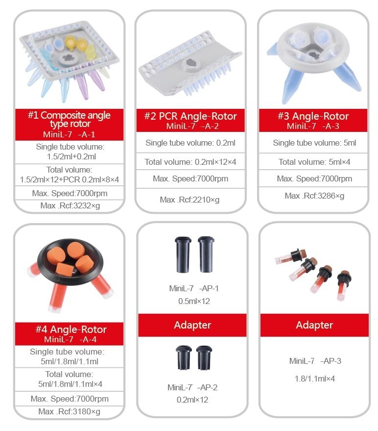 Minil-7 High Capacity Air-Cooled LCD Screen Mini Centrifuge