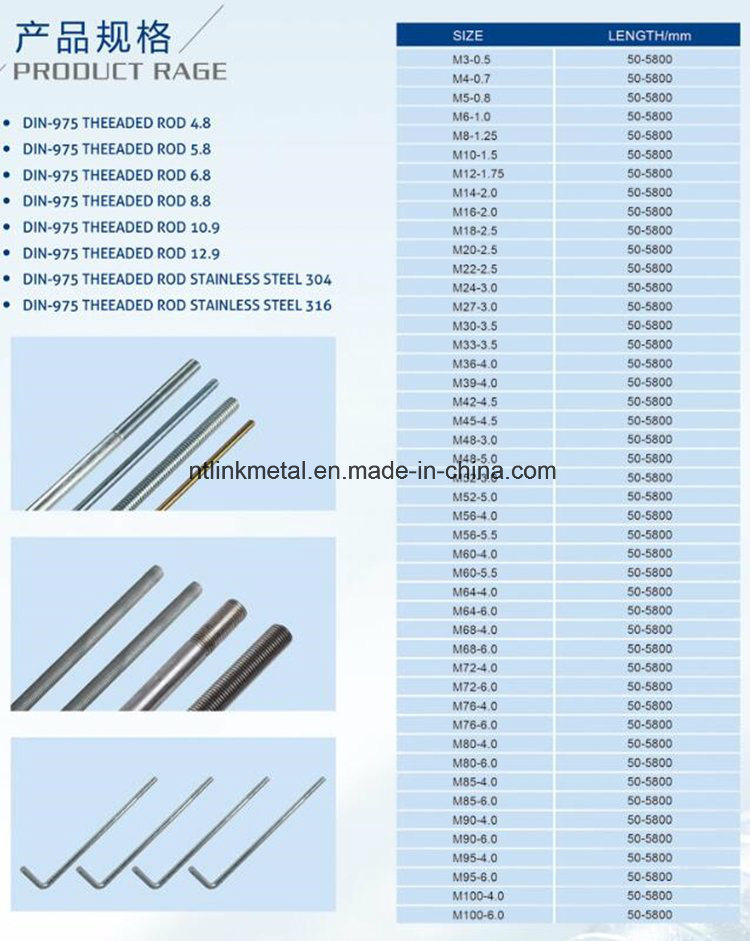 Galvanized DIN975 G4.8 Threaded Rod (zinc plated)