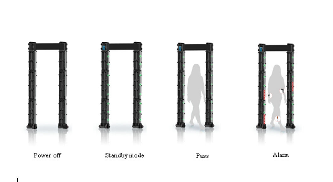 Portable Security Gate Door Frame Walk Through Metal Detector