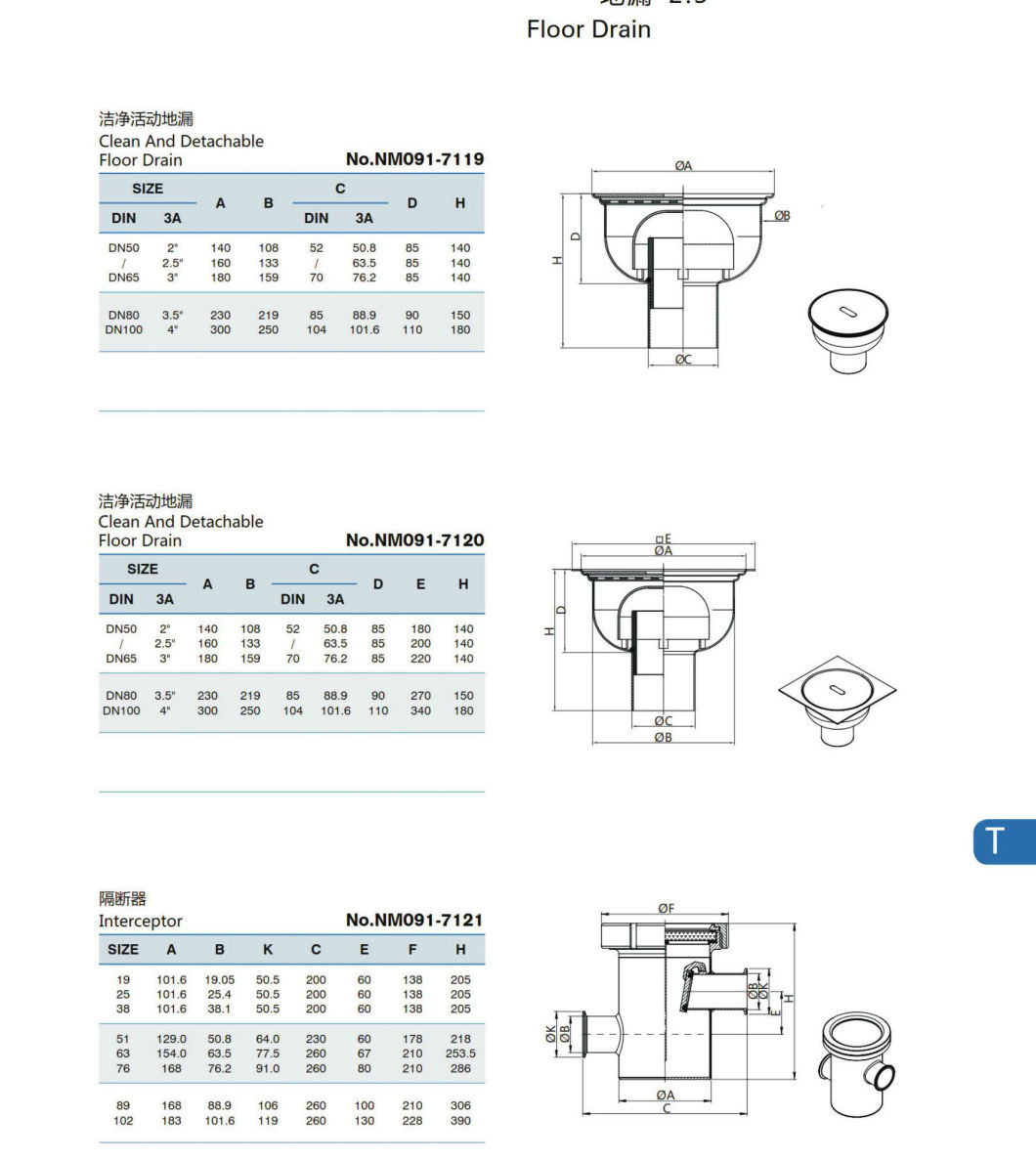 Factory Customized Sanitary Stainless Steel Floor Casting Trap Drain