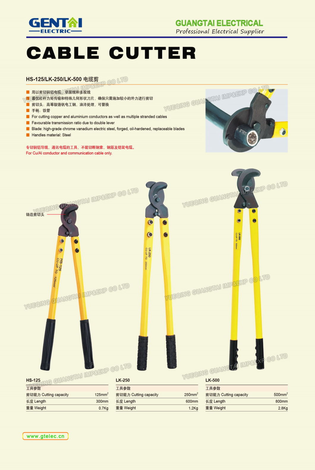 Manual Ratchet Cable Cutter for Copper Cable and Armoured Cable