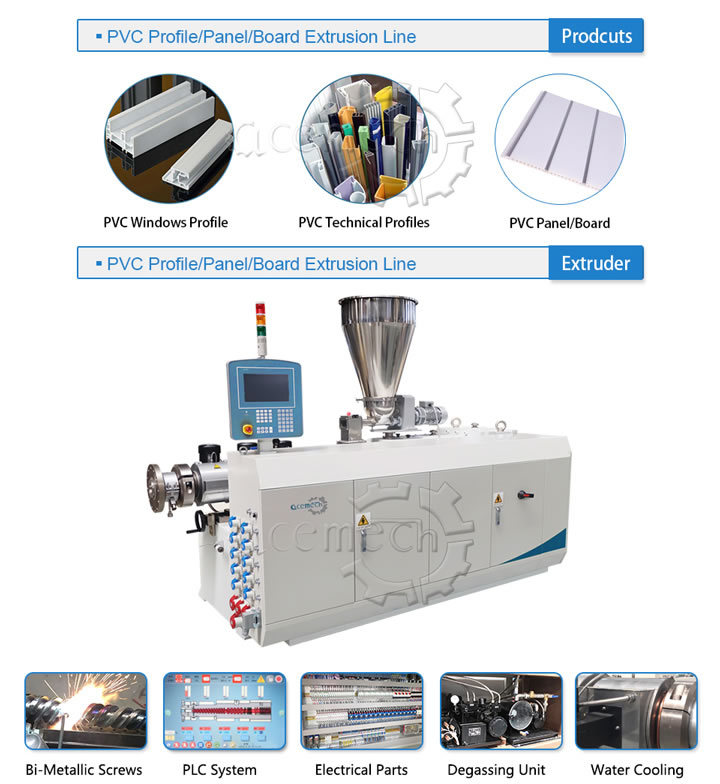 Plastic PVC Compound Laminated Window and Door Profile Foam Board Extrusion Machine Production Line Extruder