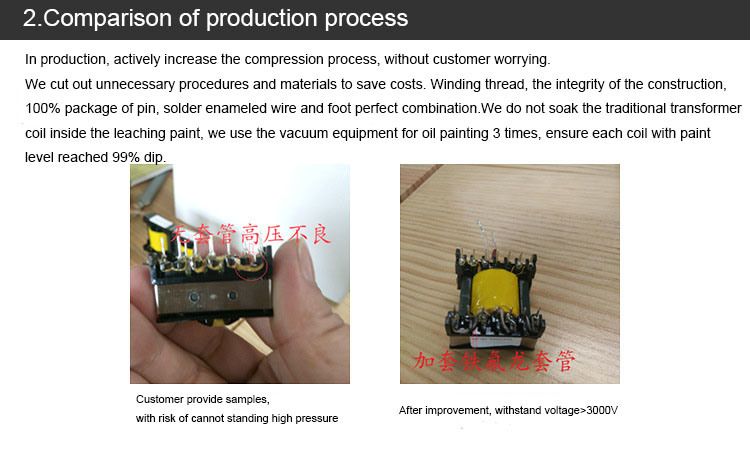 Power Factor Correction Environmental High Fequency Inductor (3 Way 20A)