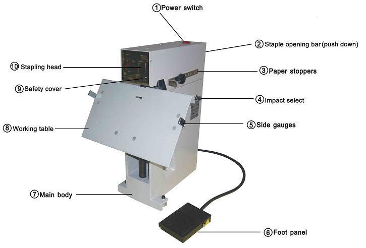 ESP-108E Electric Stapler Machine flat/ saddle two in one