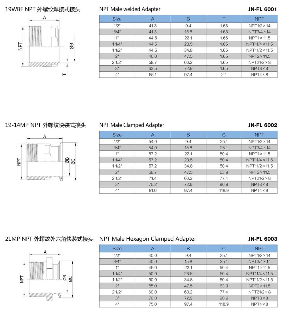 Stainless Steel Food Grade Clamped Male Pipe Adaptor (JN-6002)