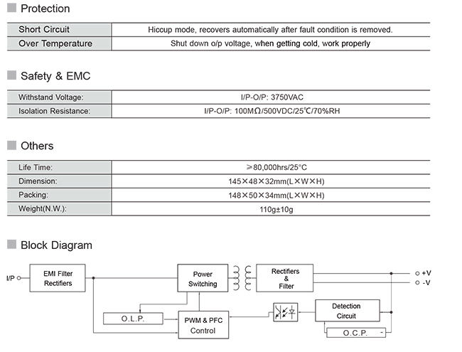 90-265VAC 127-417VDC Single Constant Current LED Power Supply