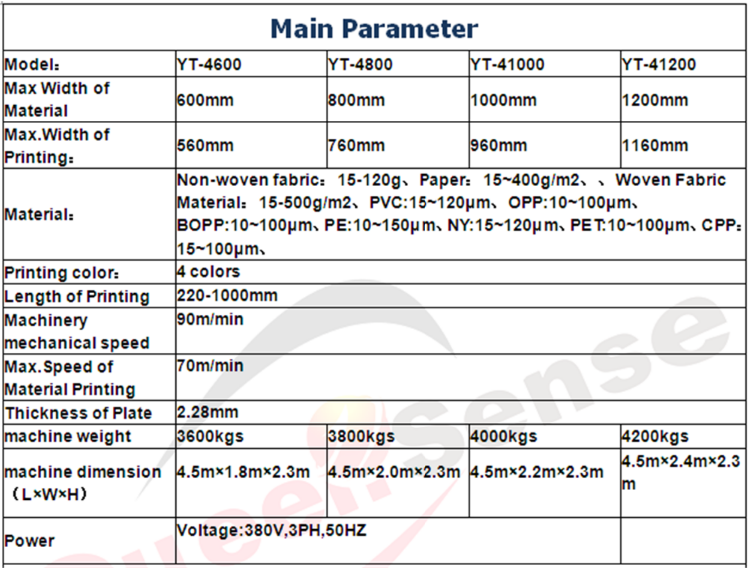 Four Color 4 Colour Offset Flexographic Printing Machine Price