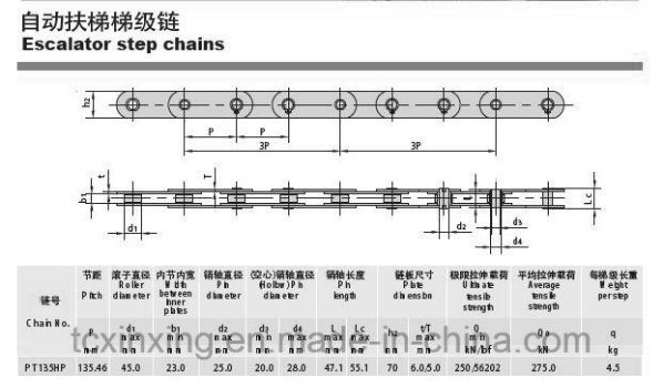 Factory Price Escalator Handrail Chain