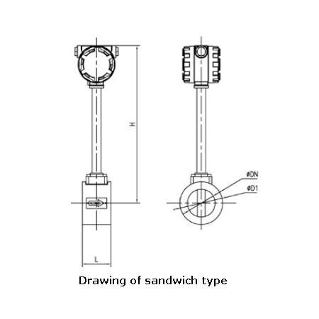 Output Pluse Vortex Flow Meter