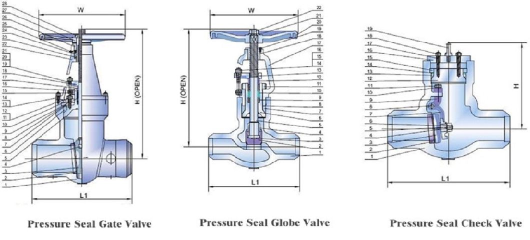 High Pressure Pressure Seal Bonnet Gate Valve